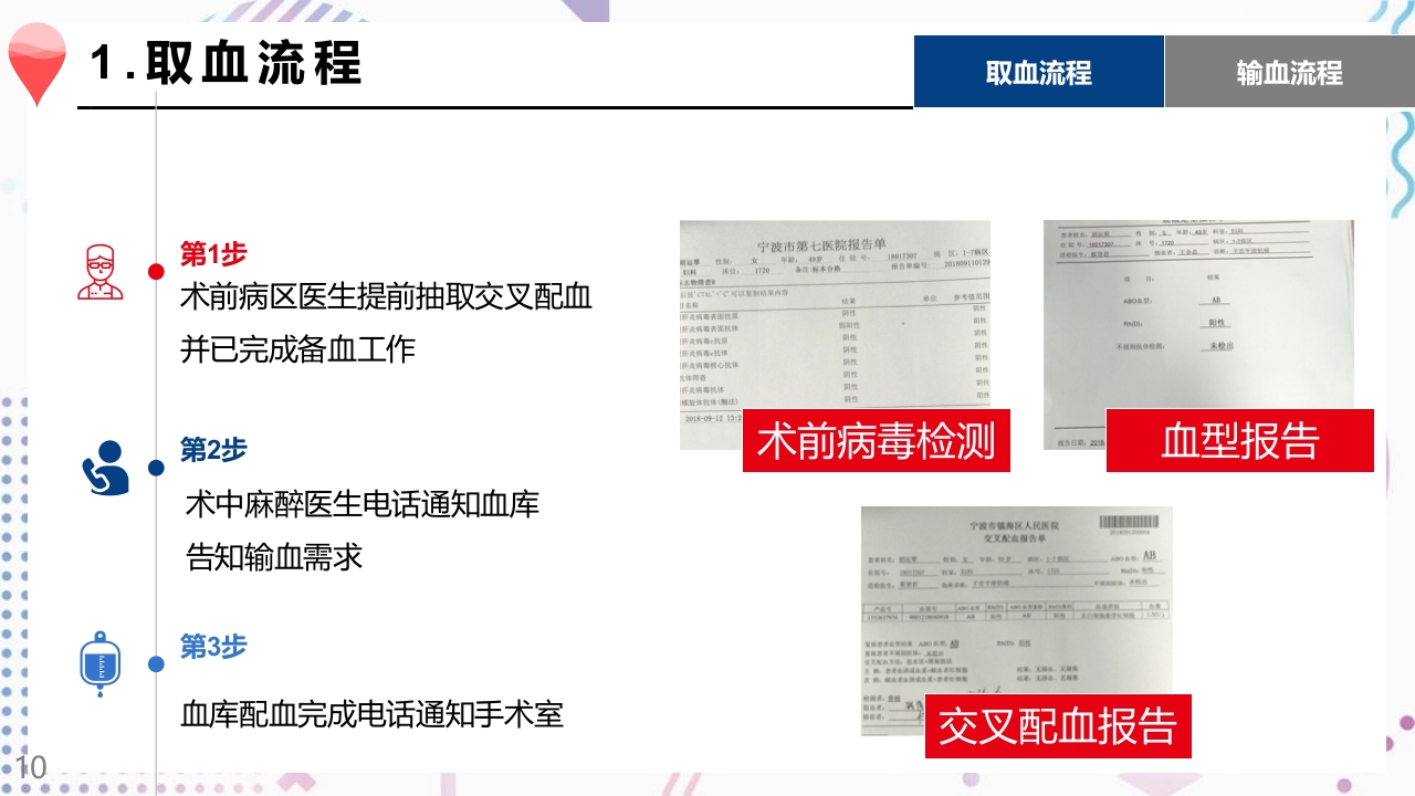 术中输血护理操作PPT课件10