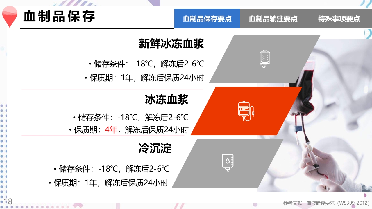 术中输血护理操作PPT课件18