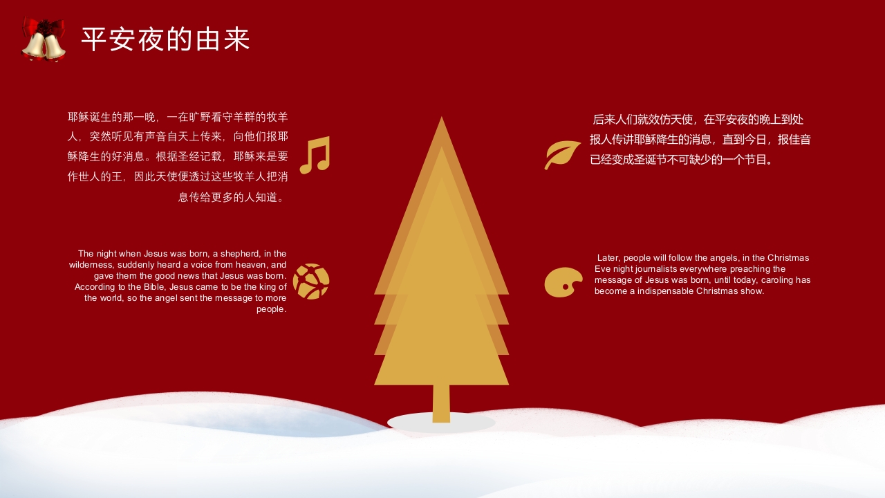 圣诞节英文介绍主题PPT课件11