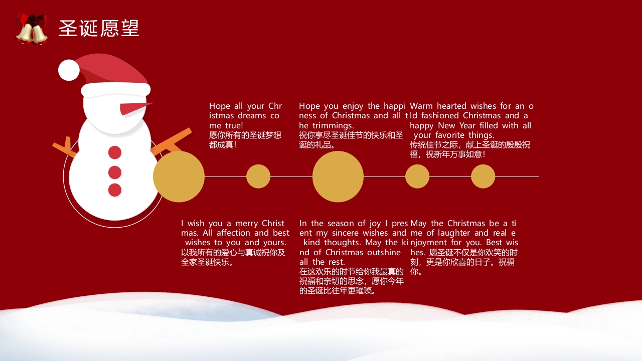 圣诞节英文介绍主题PPT课件22