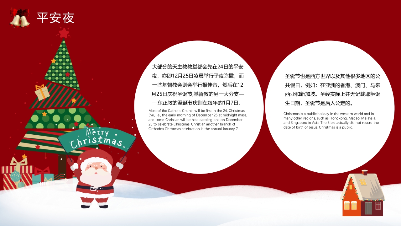圣诞节英文介绍主题PPT课件5