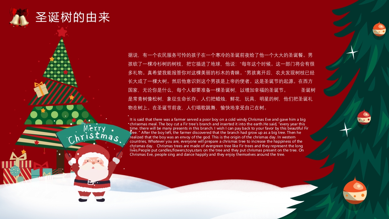 圣诞节英文介绍主题PPT课件7