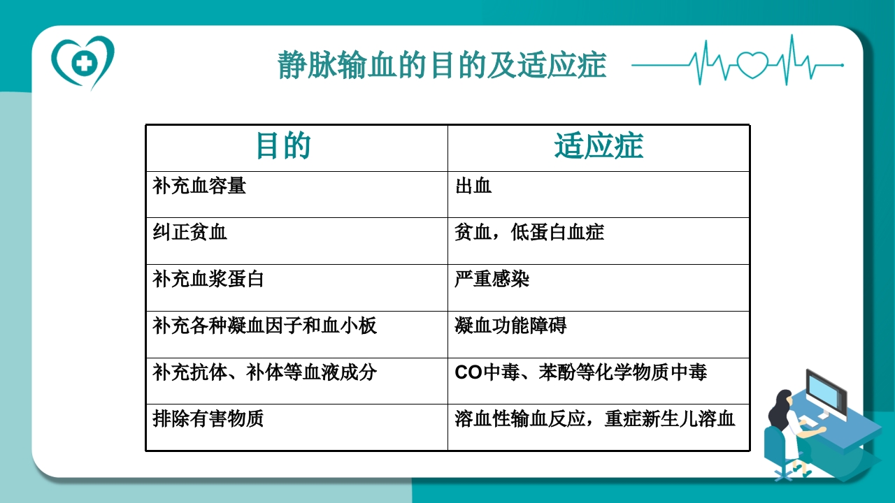 静脉输血的护理常规PPT课件3