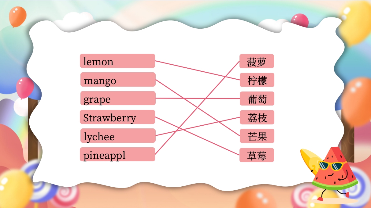 《水果篇》幼儿英语教学PPT课件20