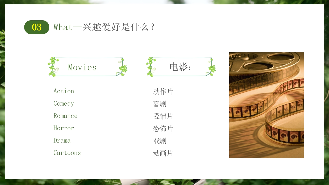 新学期小学生英语自我介绍PPT课件15