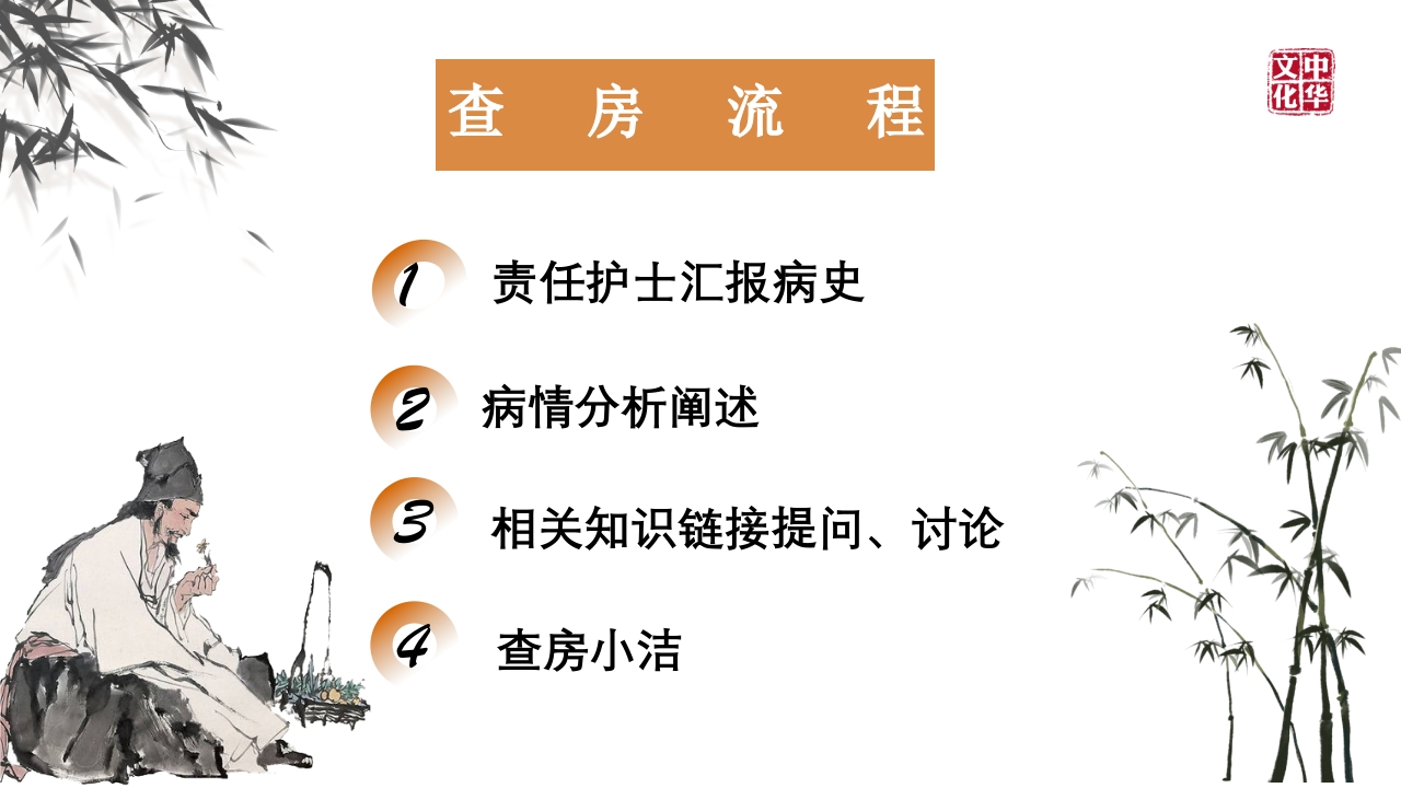 湿疮中医护理查房(严重湿疹)ppt课件3