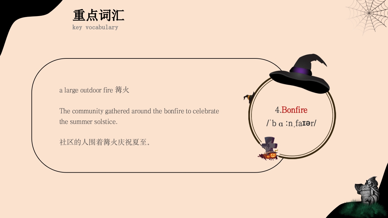 万圣节英语PPT课件22