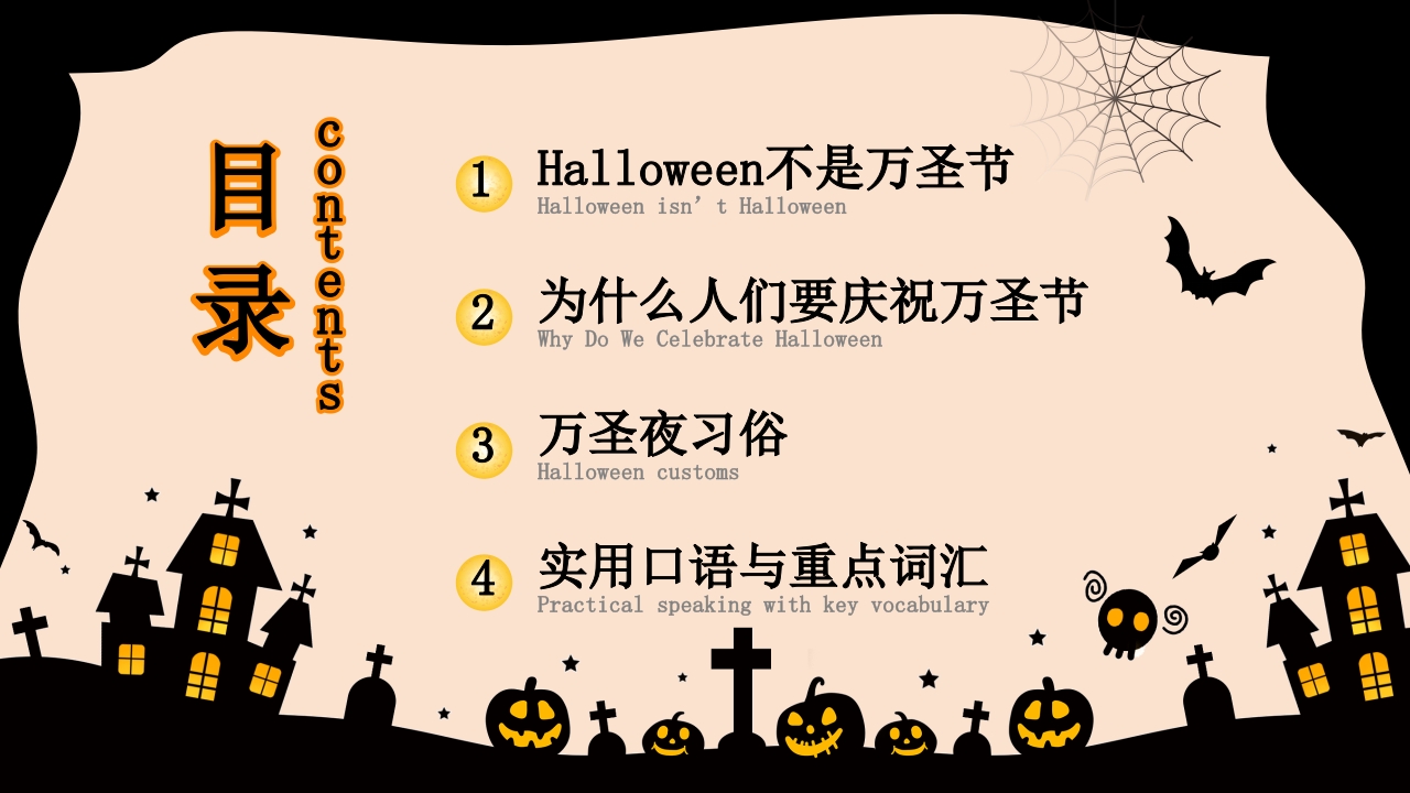 万圣节英语PPT课件2