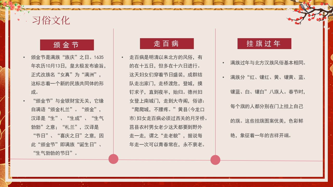 满族文化介绍PPT课件21