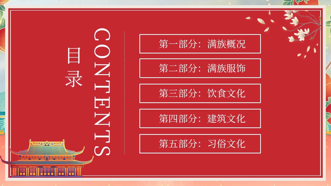 满族文化介绍PPT课件2