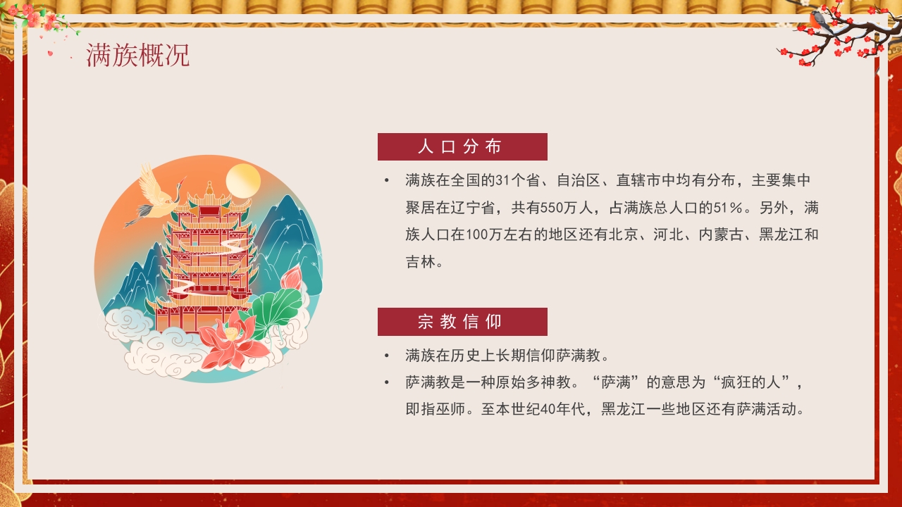 满族文化介绍PPT课件5
