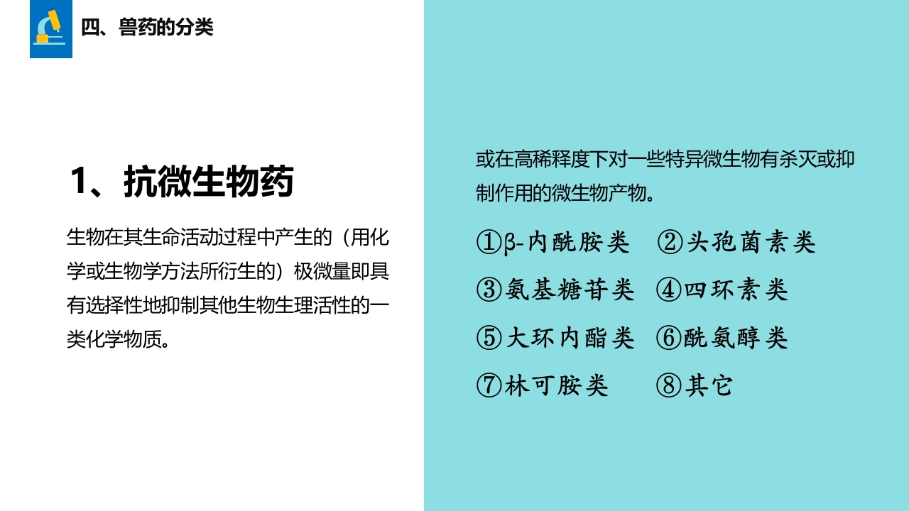 兽药基础知识PPT课件10
