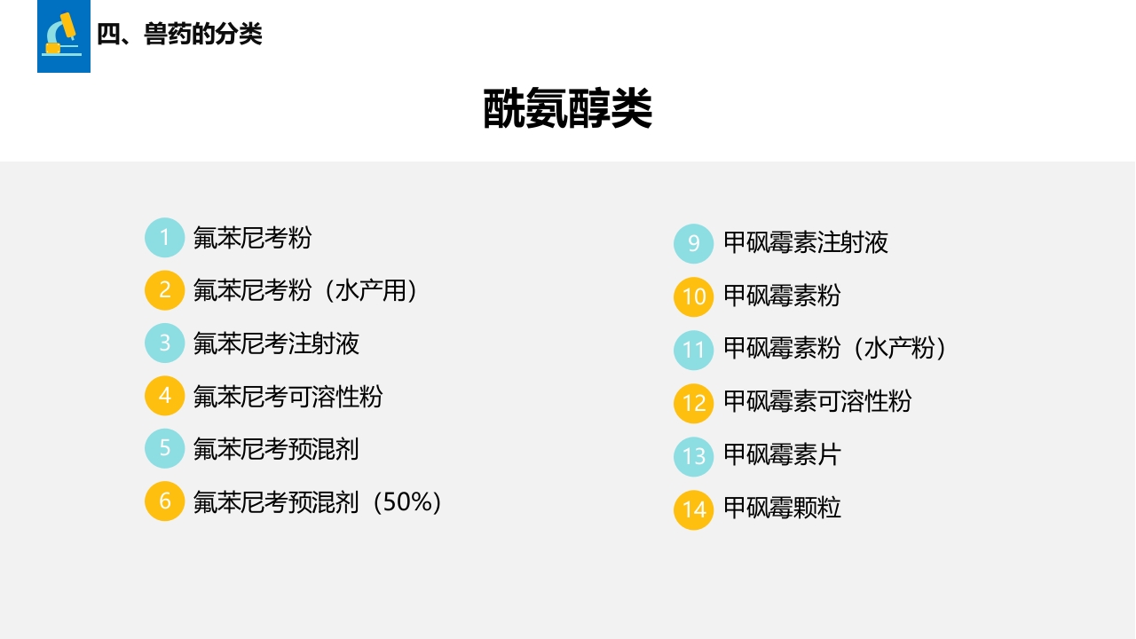 兽药基础知识PPT课件16