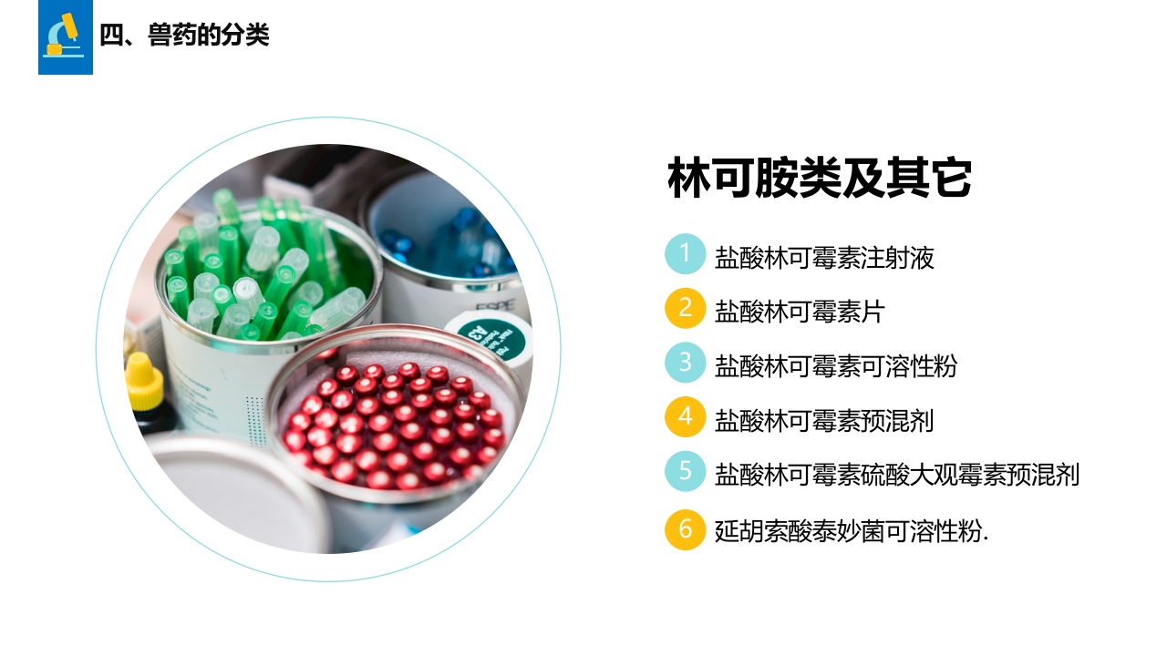 兽药基础知识PPT课件17