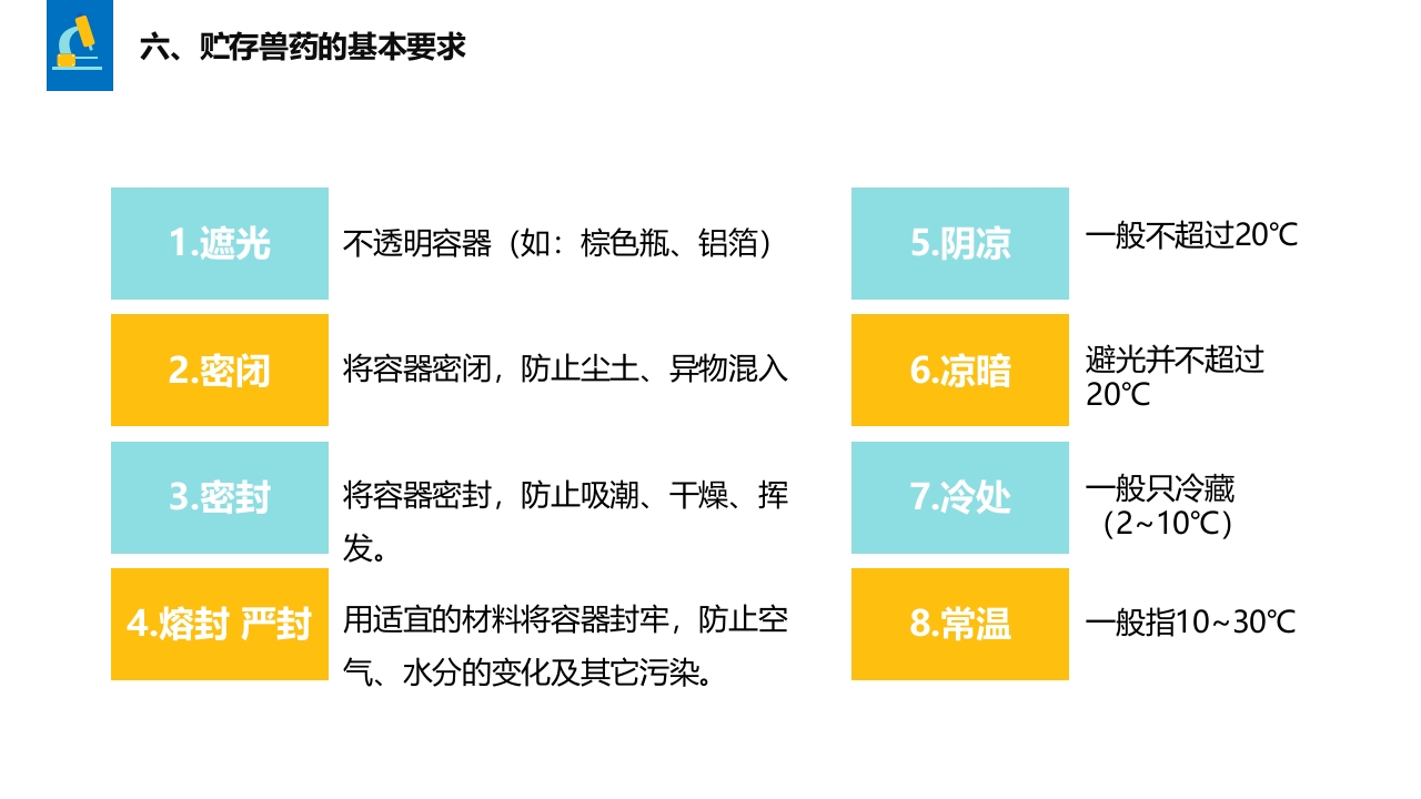 兽药基础知识PPT课件27