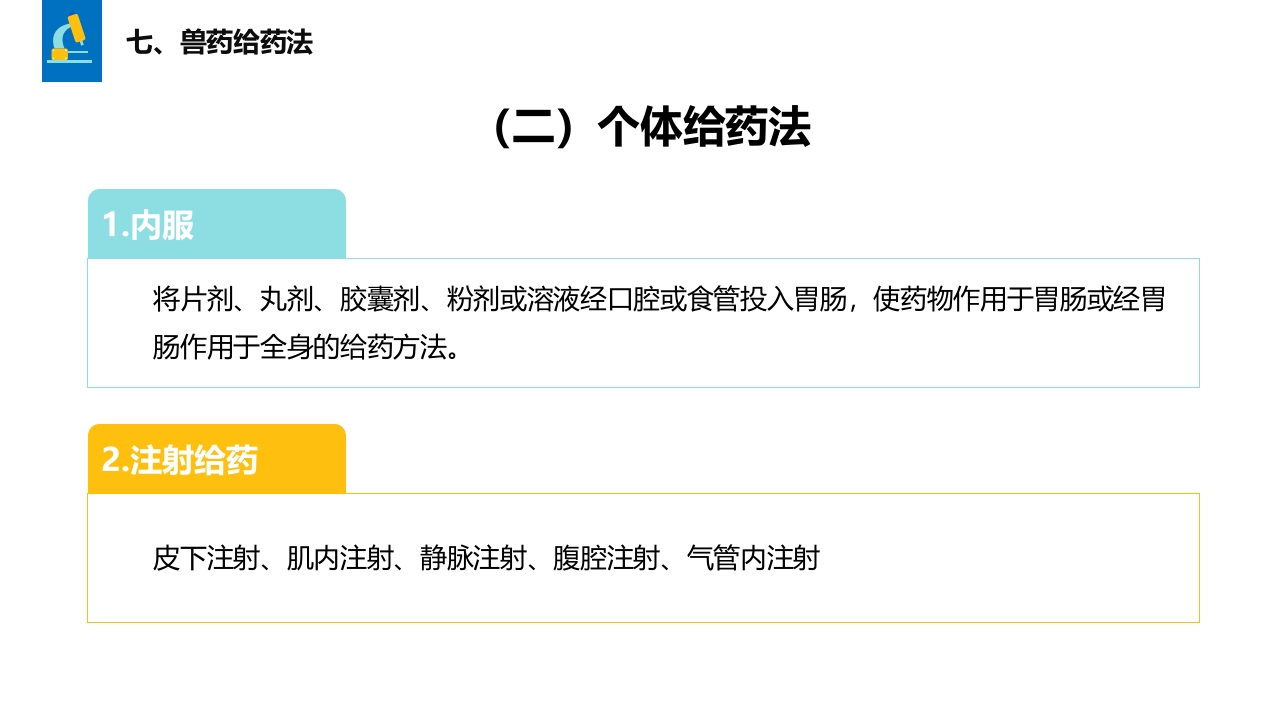 兽药基础知识PPT课件29