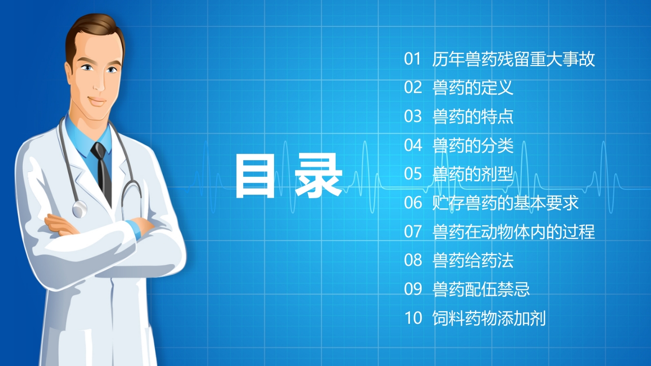 兽药基础知识PPT课件2