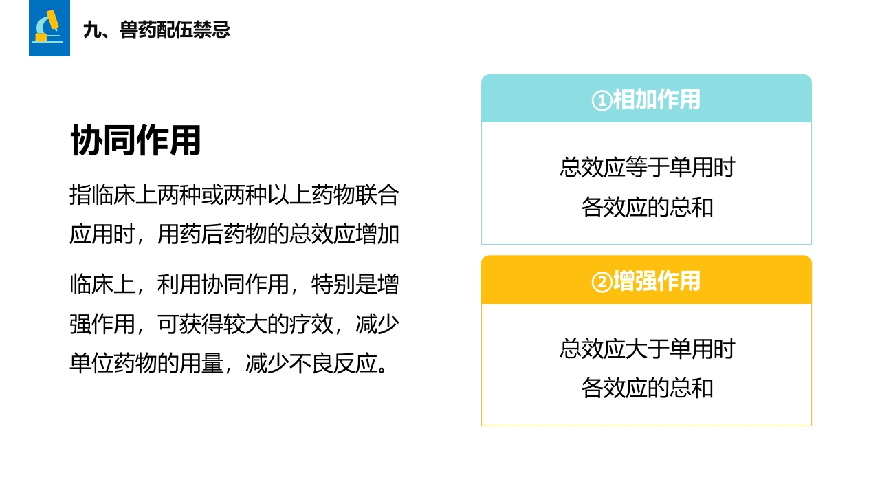 兽药基础知识PPT课件32