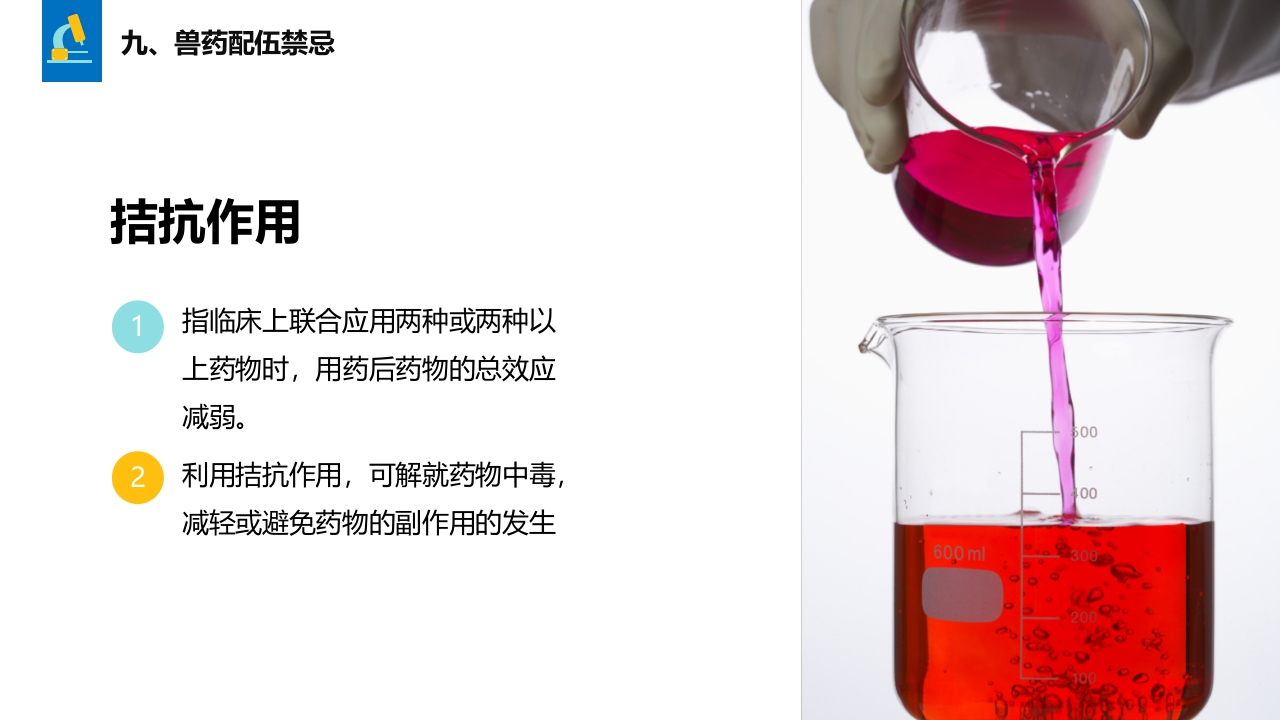 兽药基础知识PPT课件33