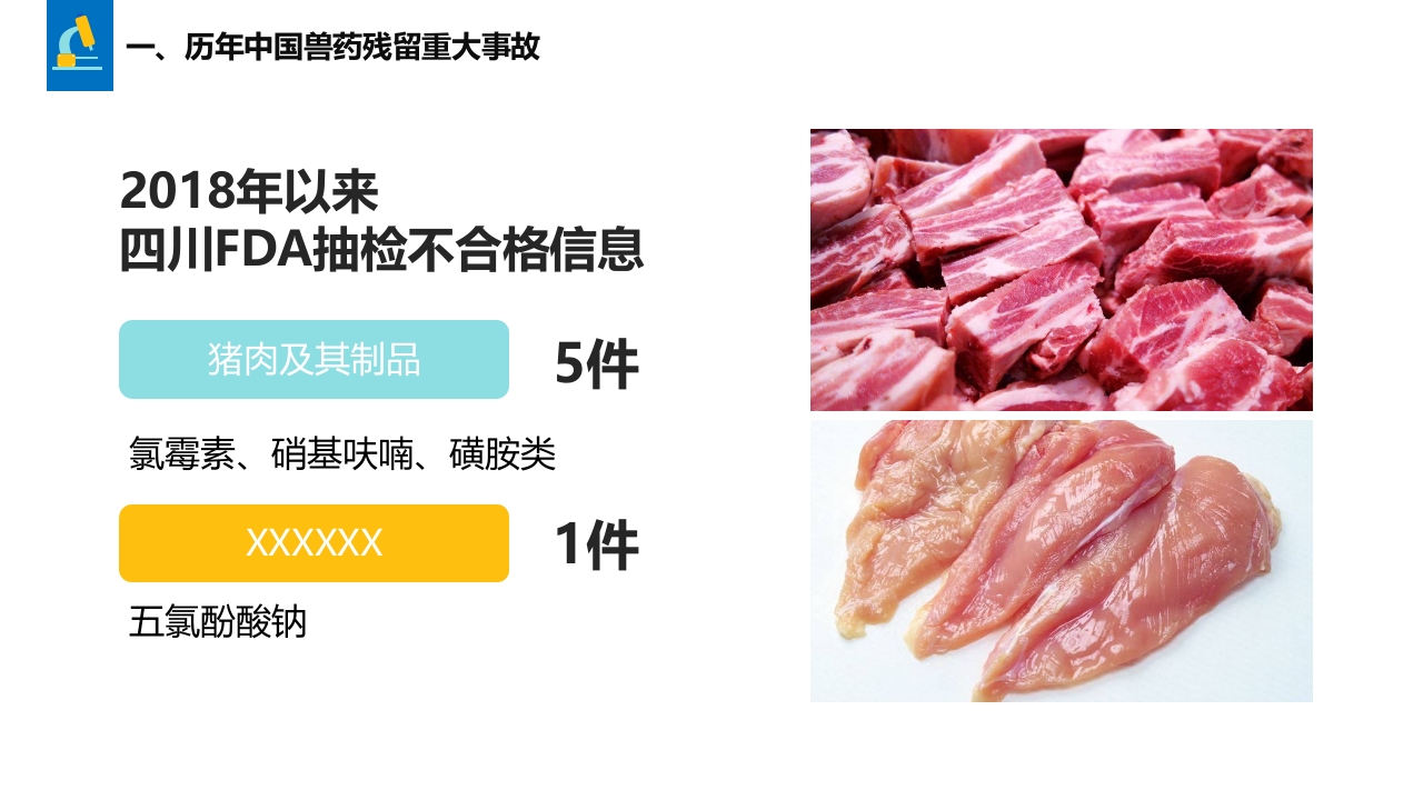 兽药基础知识PPT课件5