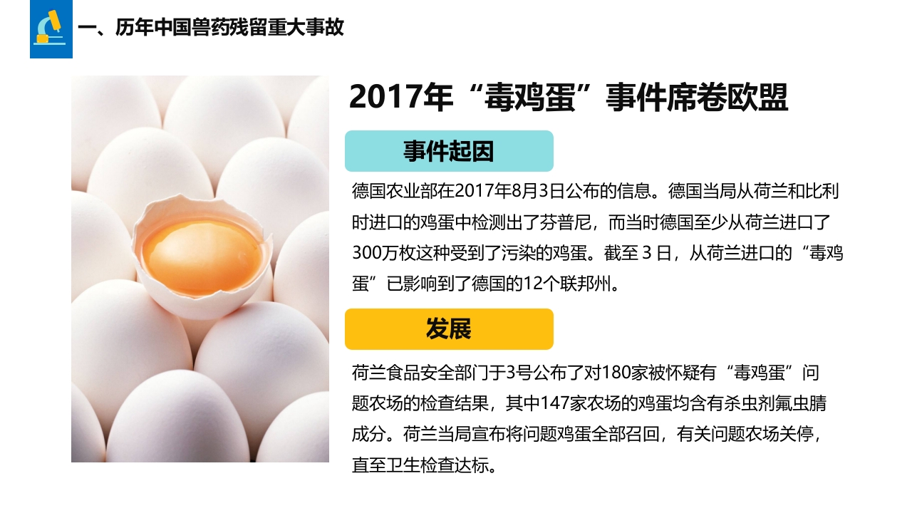 兽药基础知识PPT课件6