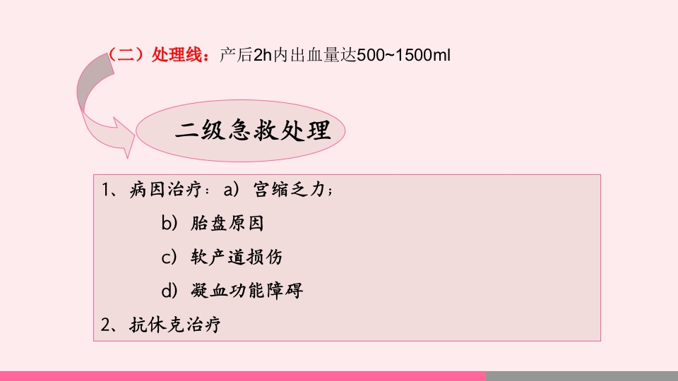 产后出血的观察与护理PPT课件20