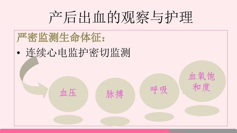 产后出血的观察与护理PPT课件35