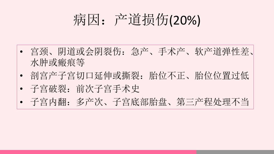 产后出血的观察与护理PPT课件6