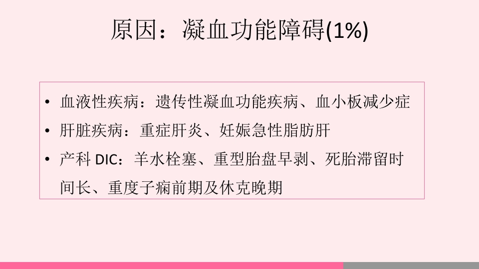 产后出血的观察与护理PPT课件7
