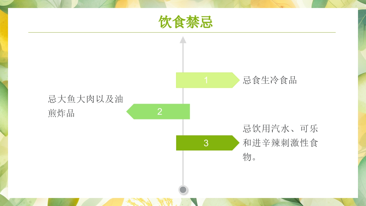 慢性胃炎的健康教育PPT课件10