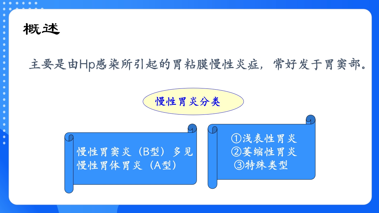 慢性胃炎护理查房PPT课件8
