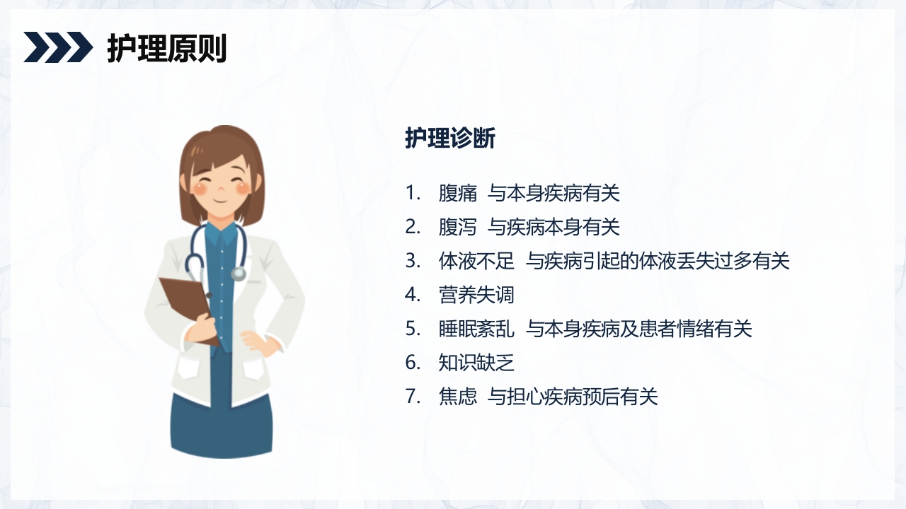 溃疡性结肠炎护理查房PPT课件17