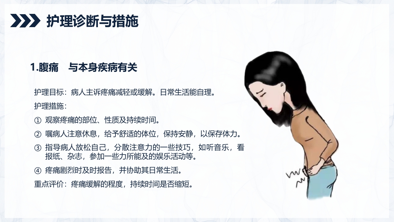 溃疡性结肠炎护理查房PPT课件18