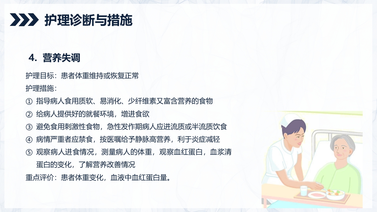 溃疡性结肠炎护理查房PPT课件21