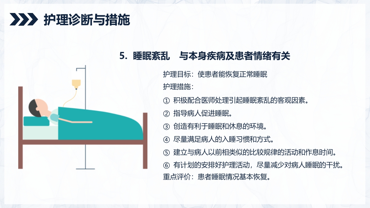 溃疡性结肠炎护理查房PPT课件22