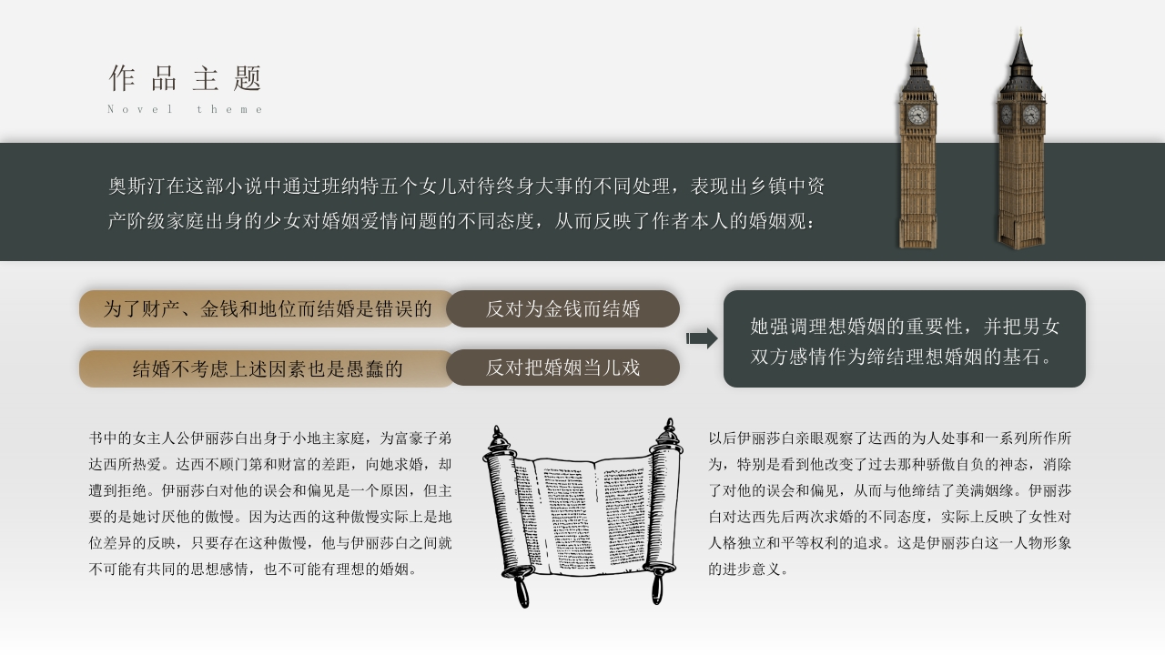 《傲慢与偏见》名著导读PPT课件12