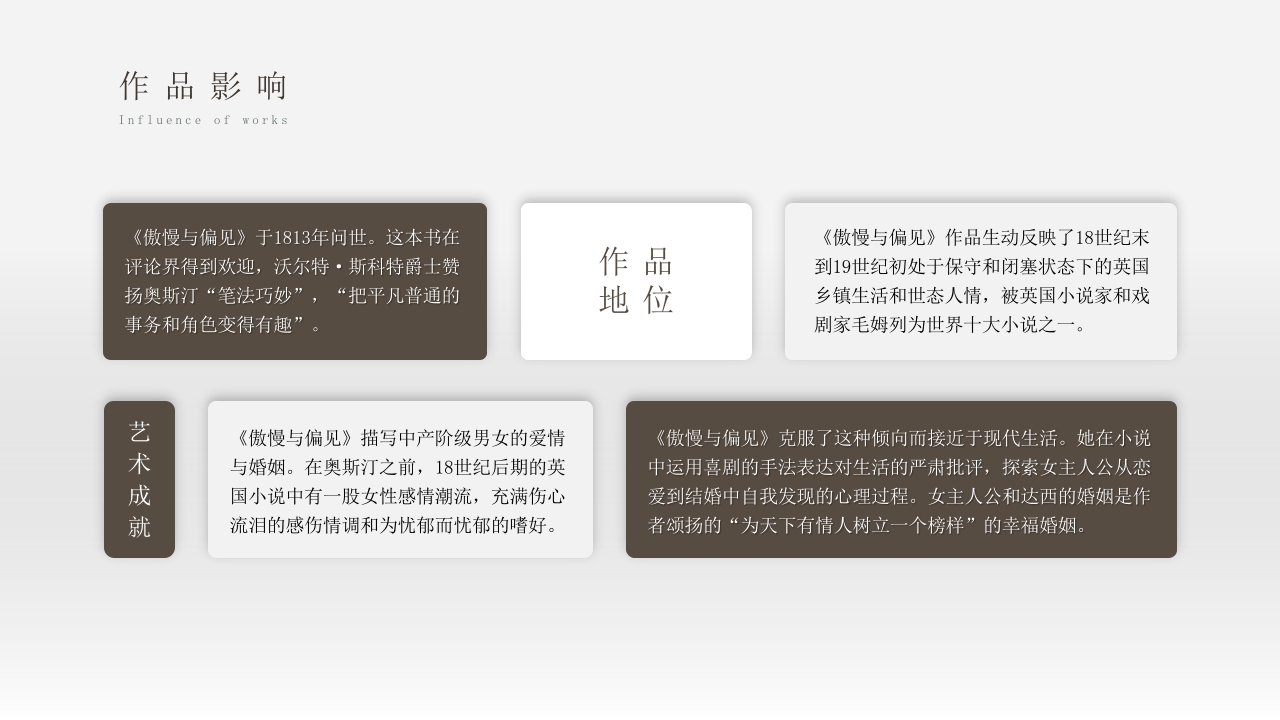 《傲慢与偏见》名著导读PPT课件15