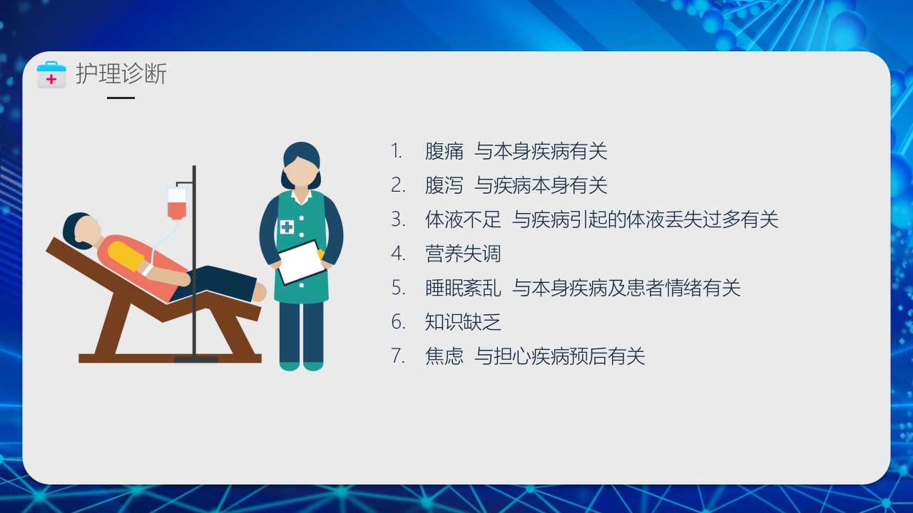 溃疡性结肠炎护理业务PPT课件21