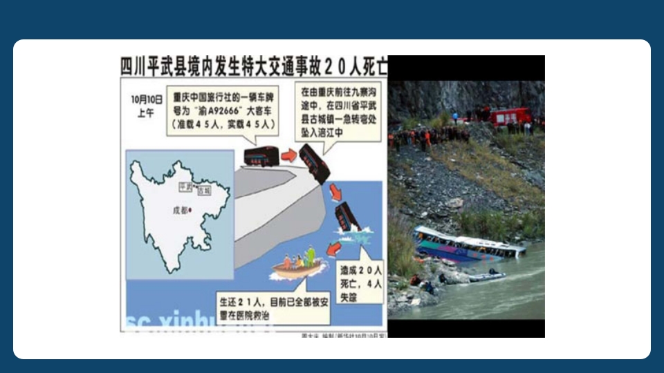 多发伤患者的评估及搬运PPT课件20