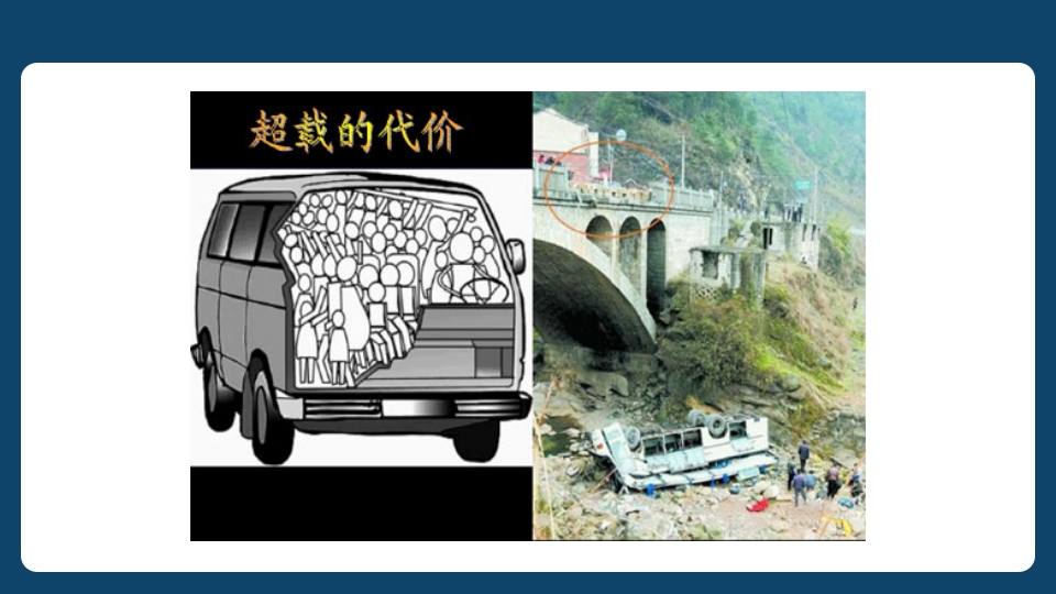 多发伤患者的评估及搬运PPT课件24