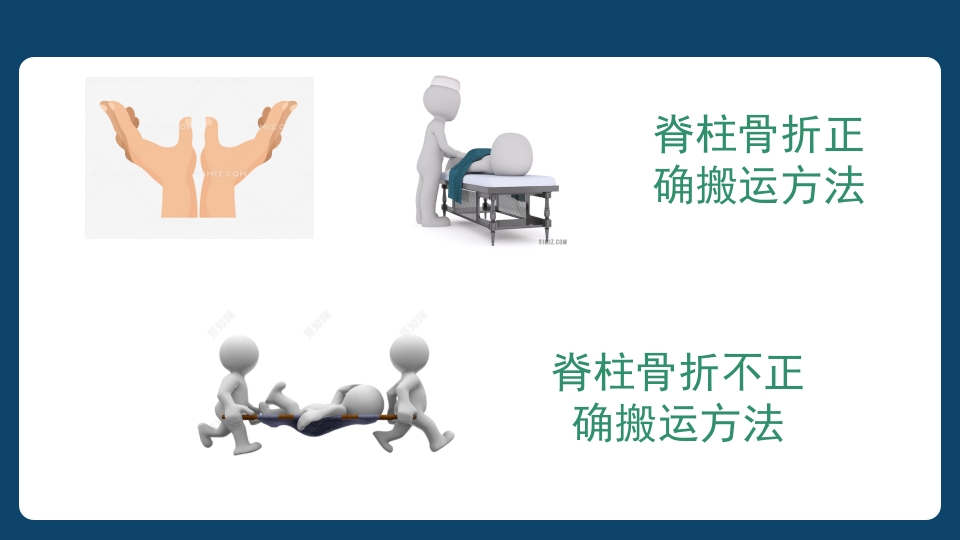 多发伤患者的评估及搬运PPT课件50