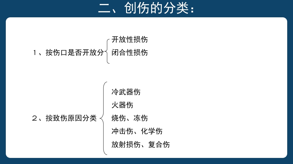 多发伤患者的评估及搬运PPT课件6