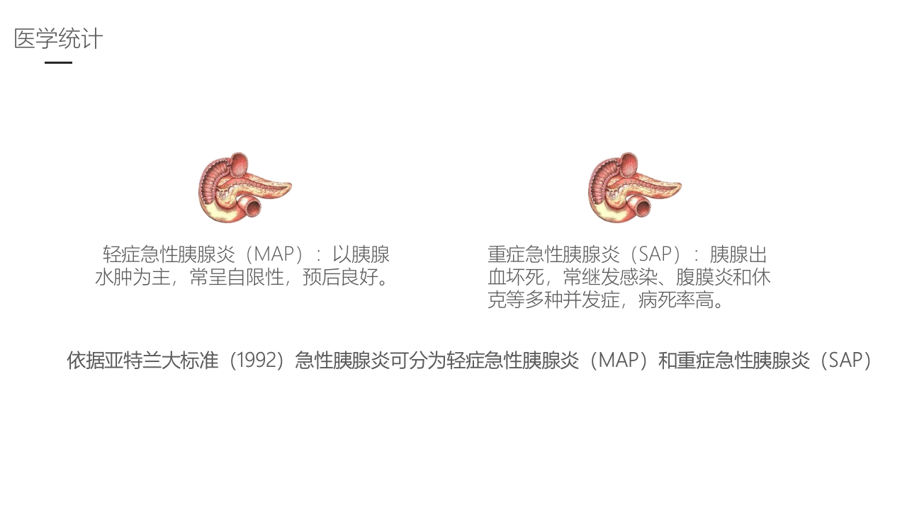 急性胰腺炎护理业务学习PPT课件11