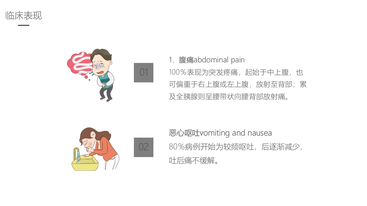 急性胰腺炎护理业务学习PPT课件13