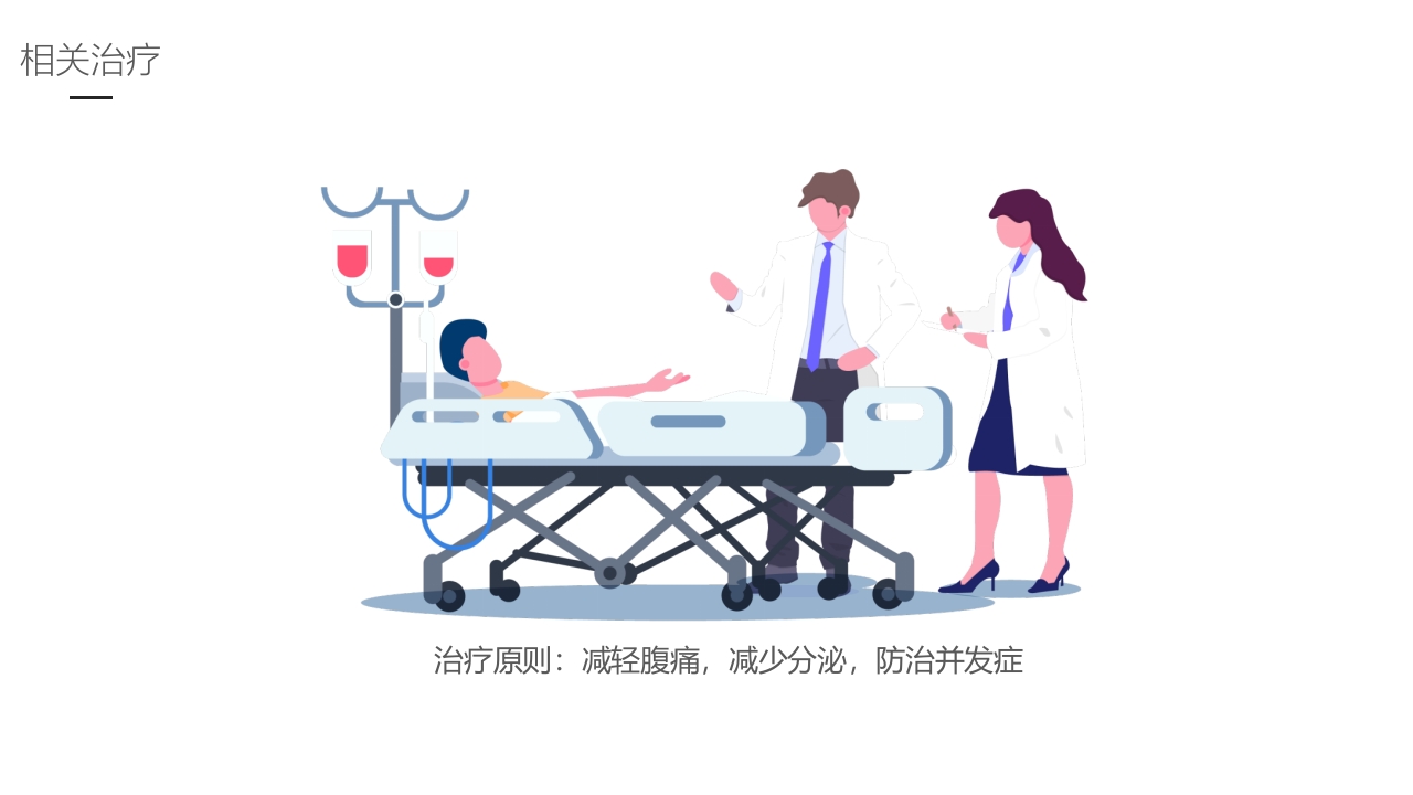 急性胰腺炎护理业务学习PPT课件24