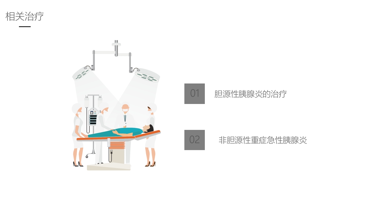急性胰腺炎护理业务学习PPT课件25
