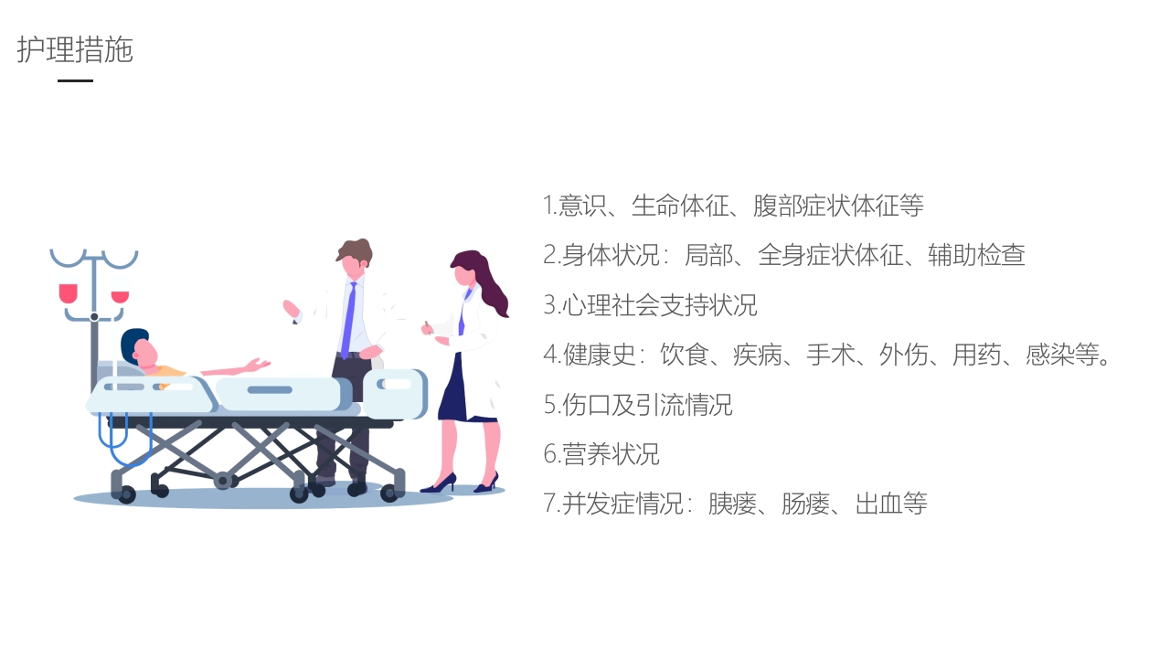 急性胰腺炎护理业务学习PPT课件29