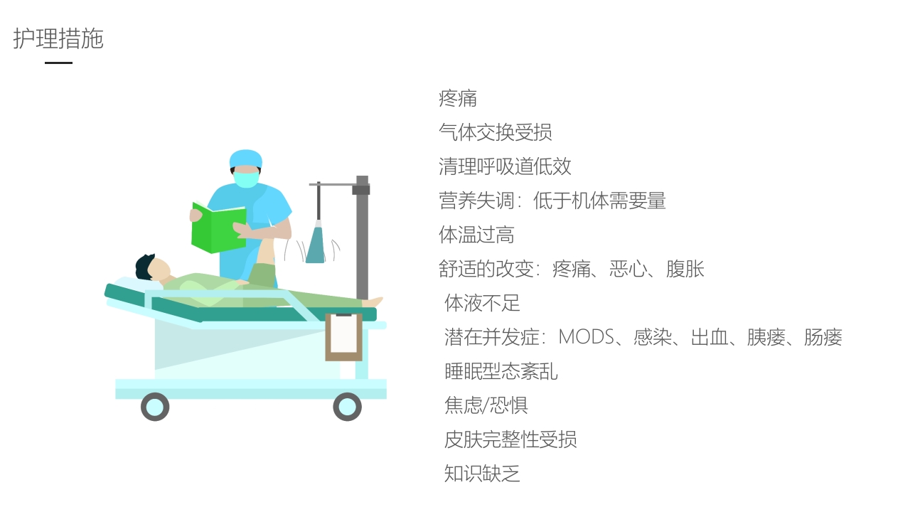 急性胰腺炎护理业务学习PPT课件30