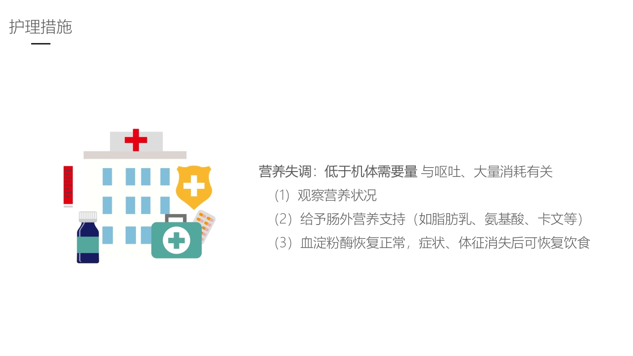 急性胰腺炎护理业务学习PPT课件34