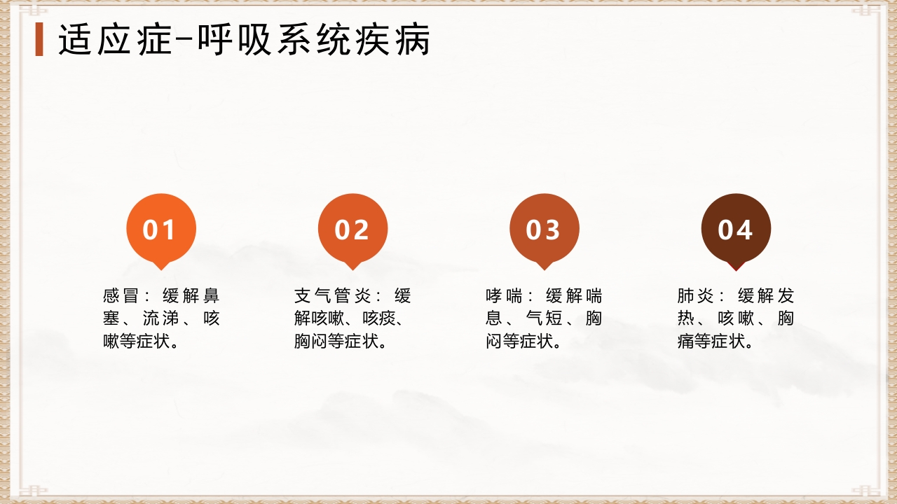 穴位贴敷PPT课件20